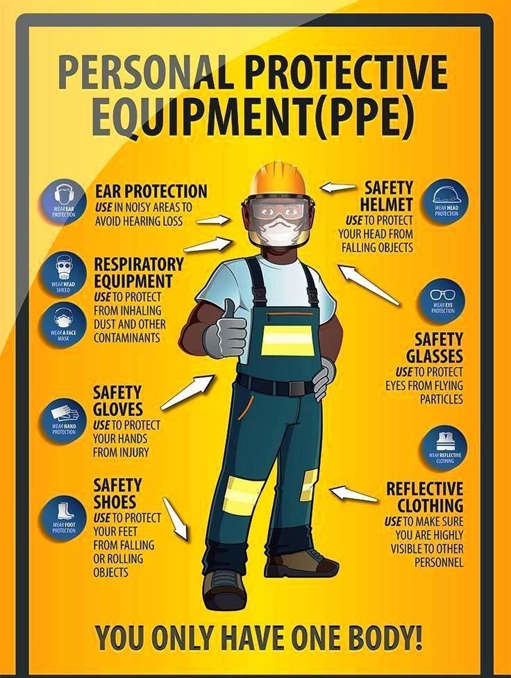 Personal Protective Equipment
